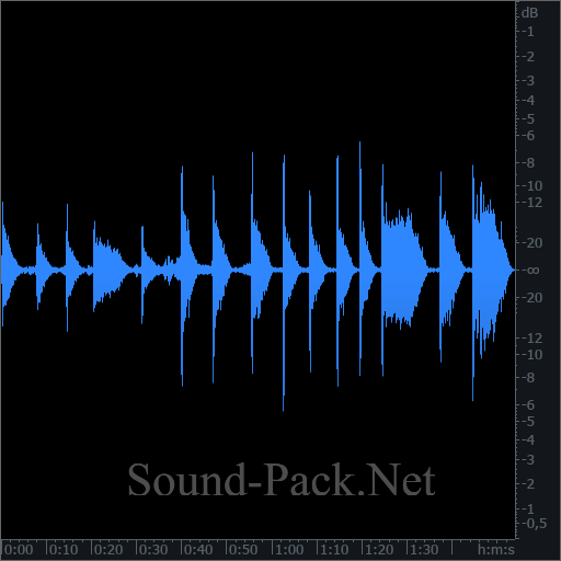 waveform