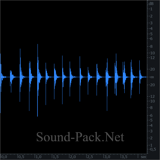 waveform