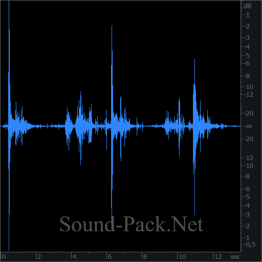 waveform