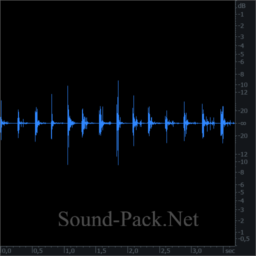 waveform