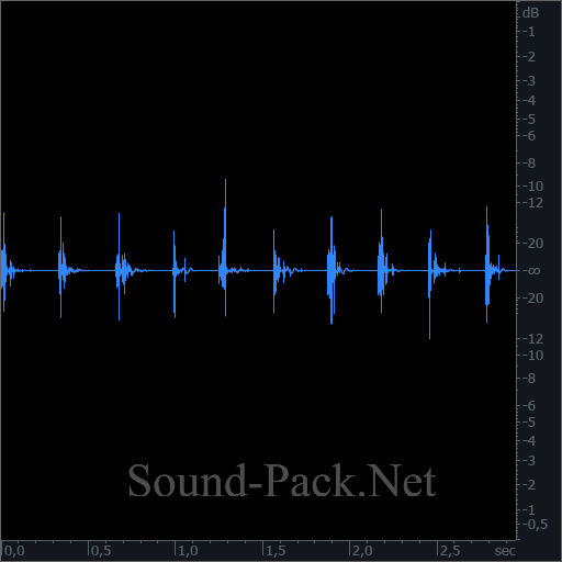 waveform