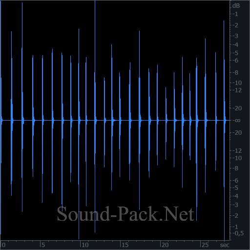 waveform