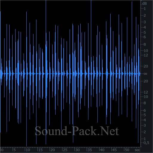 waveform