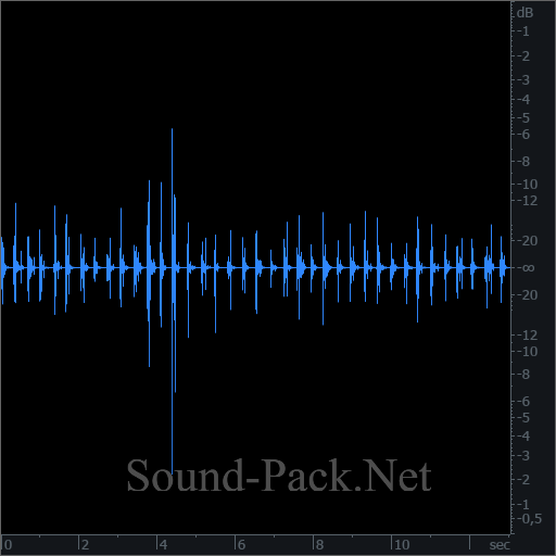 waveform