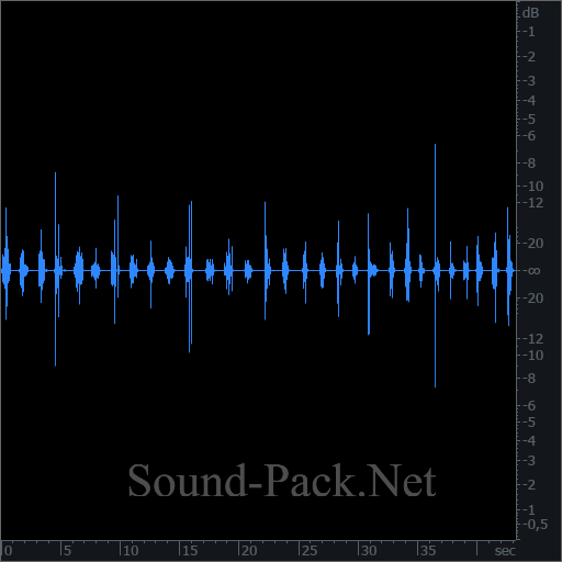 waveform