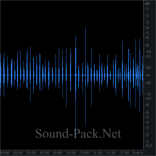 waveform