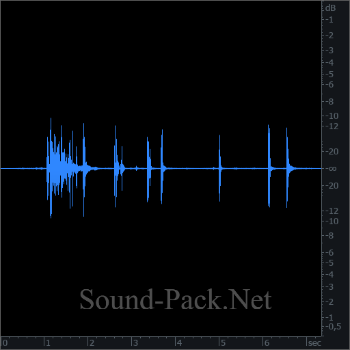 waveform