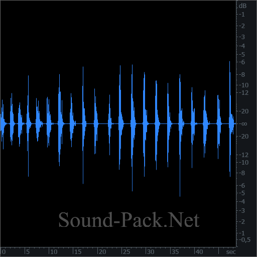 waveform