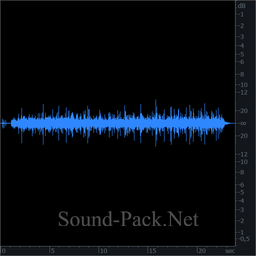 waveform