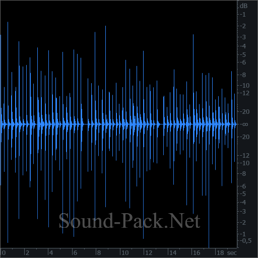 waveform