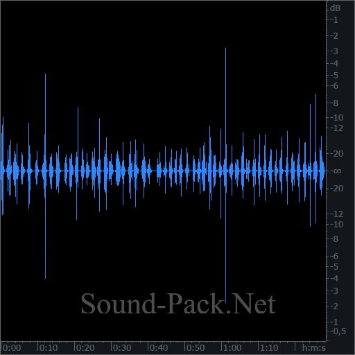 waveform