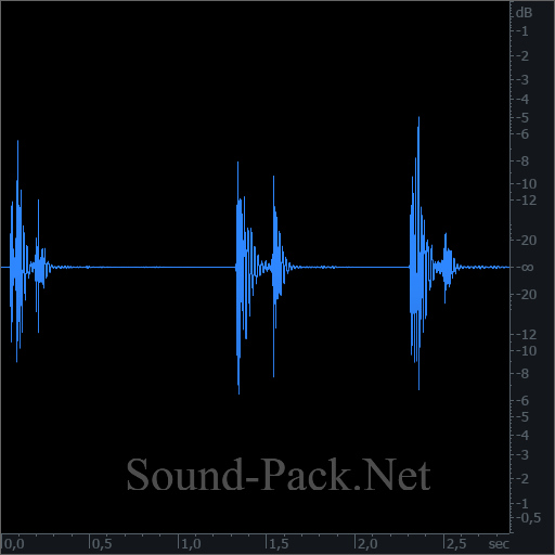 waveform