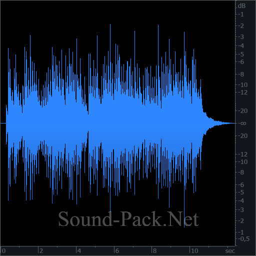 waveform