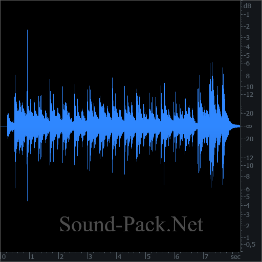 waveform