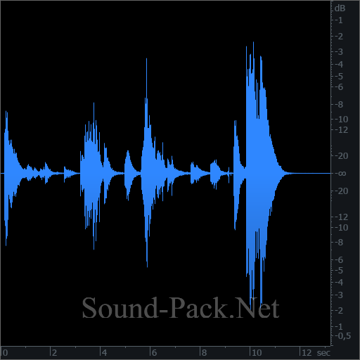 waveform