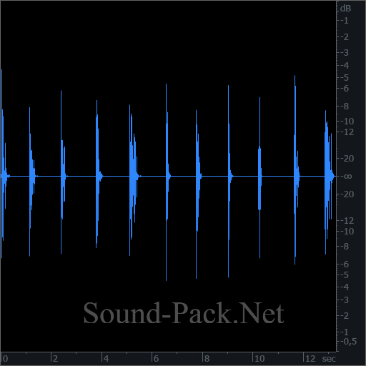 waveform