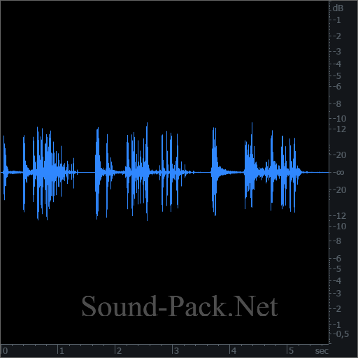 waveform