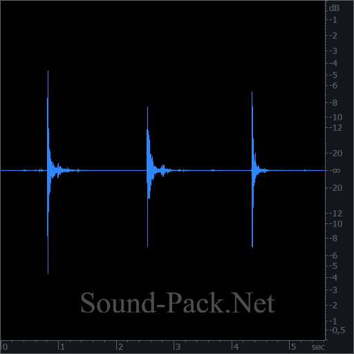 waveform