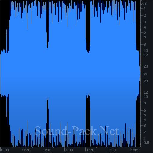 waveform