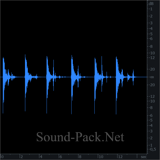 waveform