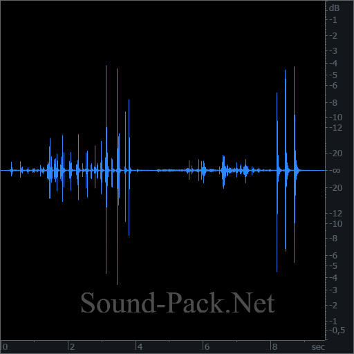 waveform