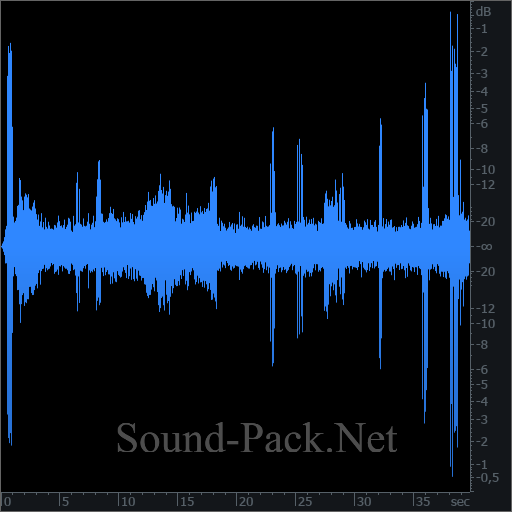 waveform