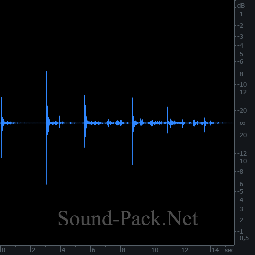 waveform