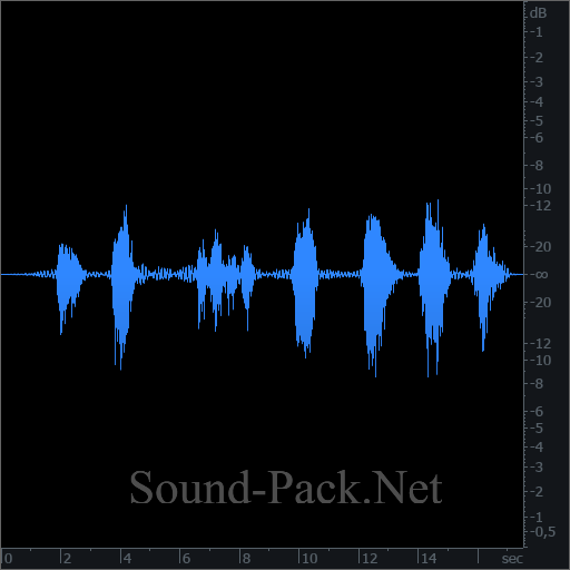 waveform