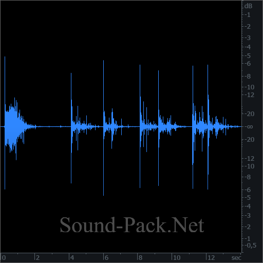 waveform