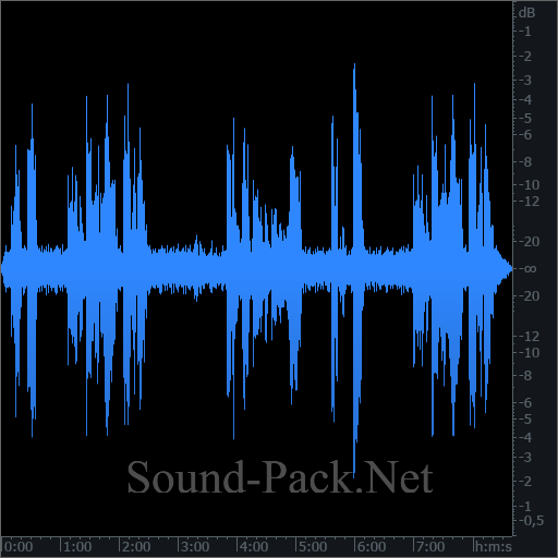 waveform