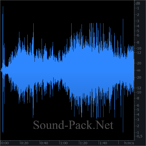 waveform