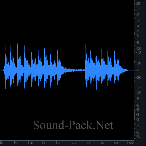 waveform