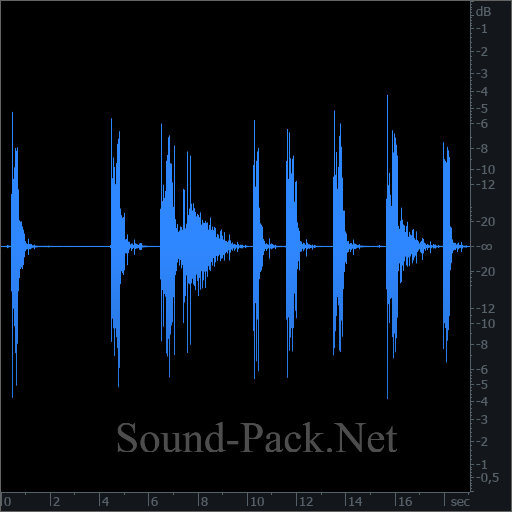 waveform