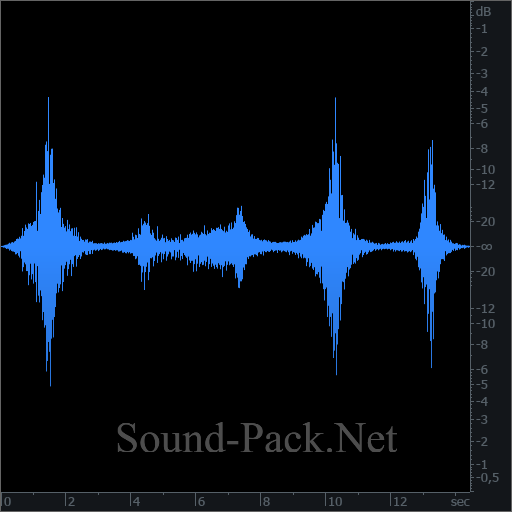 waveform