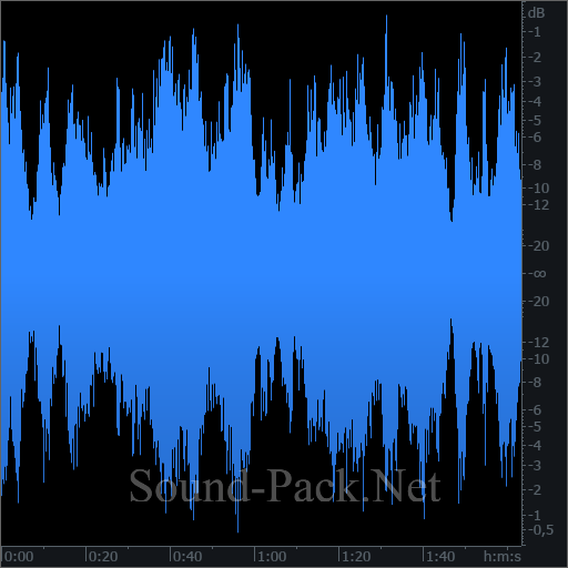 waveform