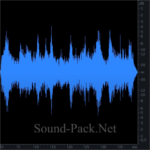 waveform