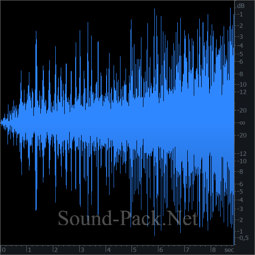 waveform