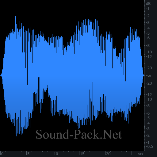 waveform