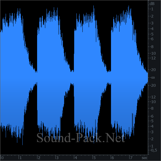 waveform