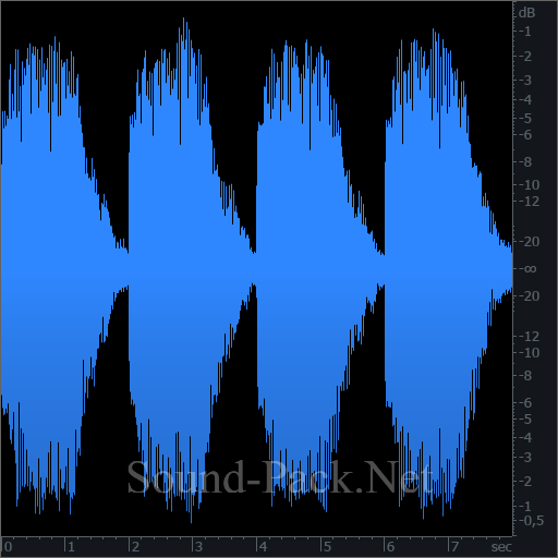 waveform