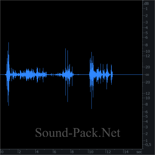 waveform