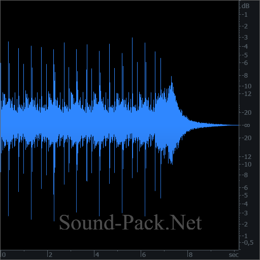 waveform