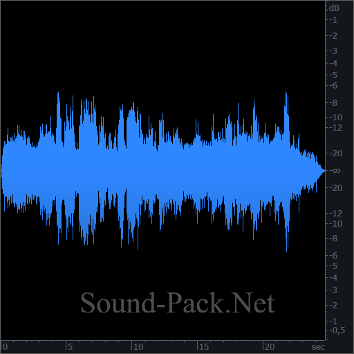 waveform