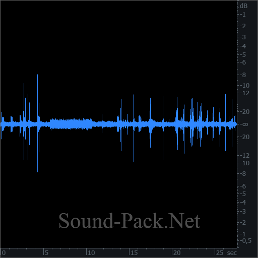 waveform