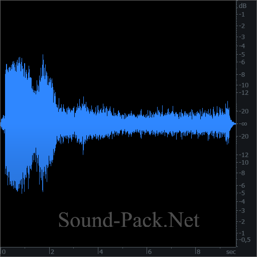 waveform