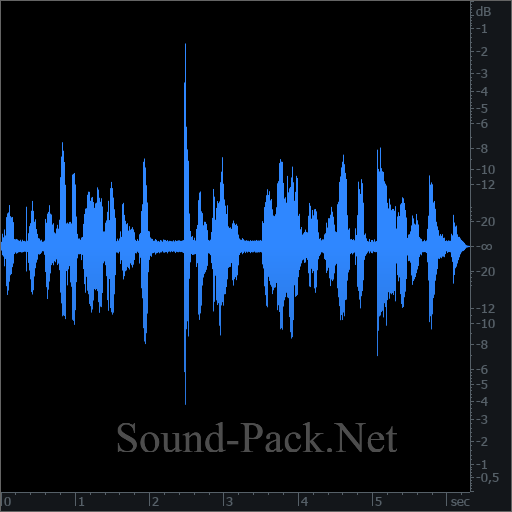 waveform