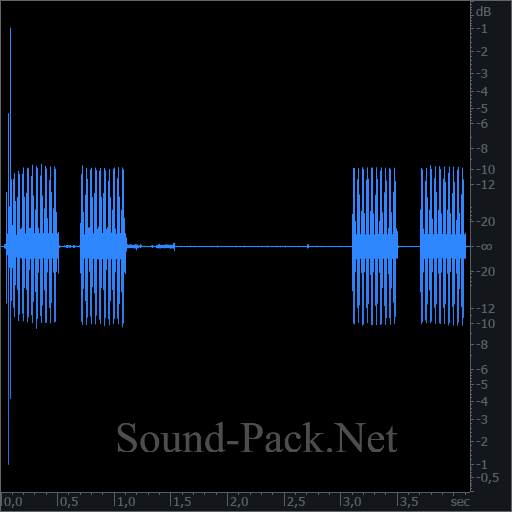 waveform