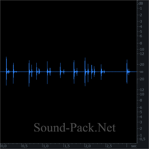 waveform