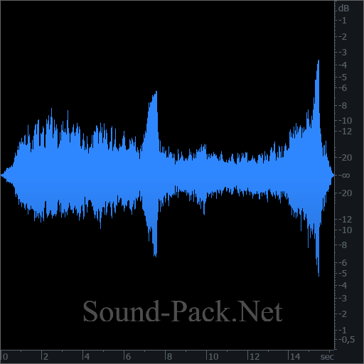 waveform