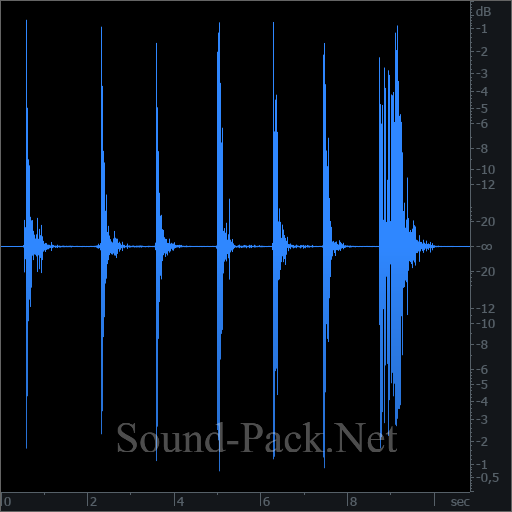 waveform